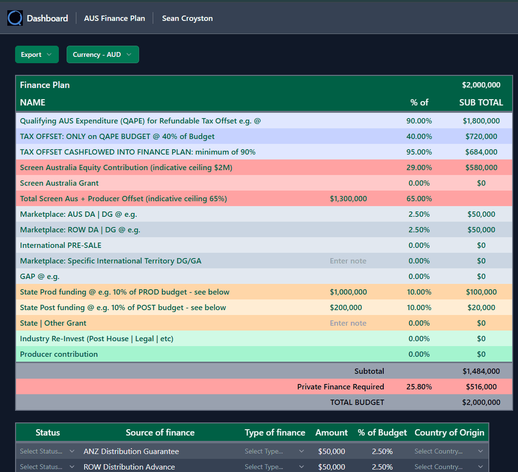 loqyn finance interface
