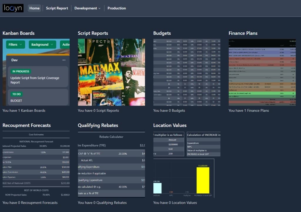 loqyn dashboard overview with all modules
