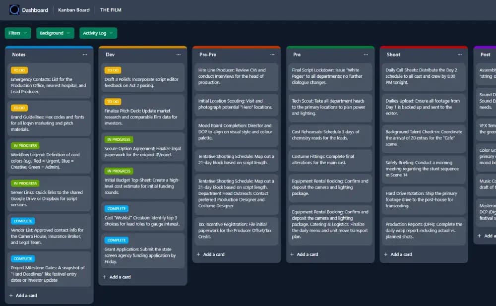 loqyn kanban board