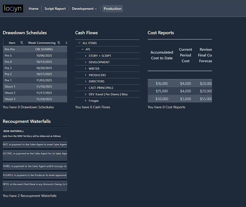 loqyn production dashboard